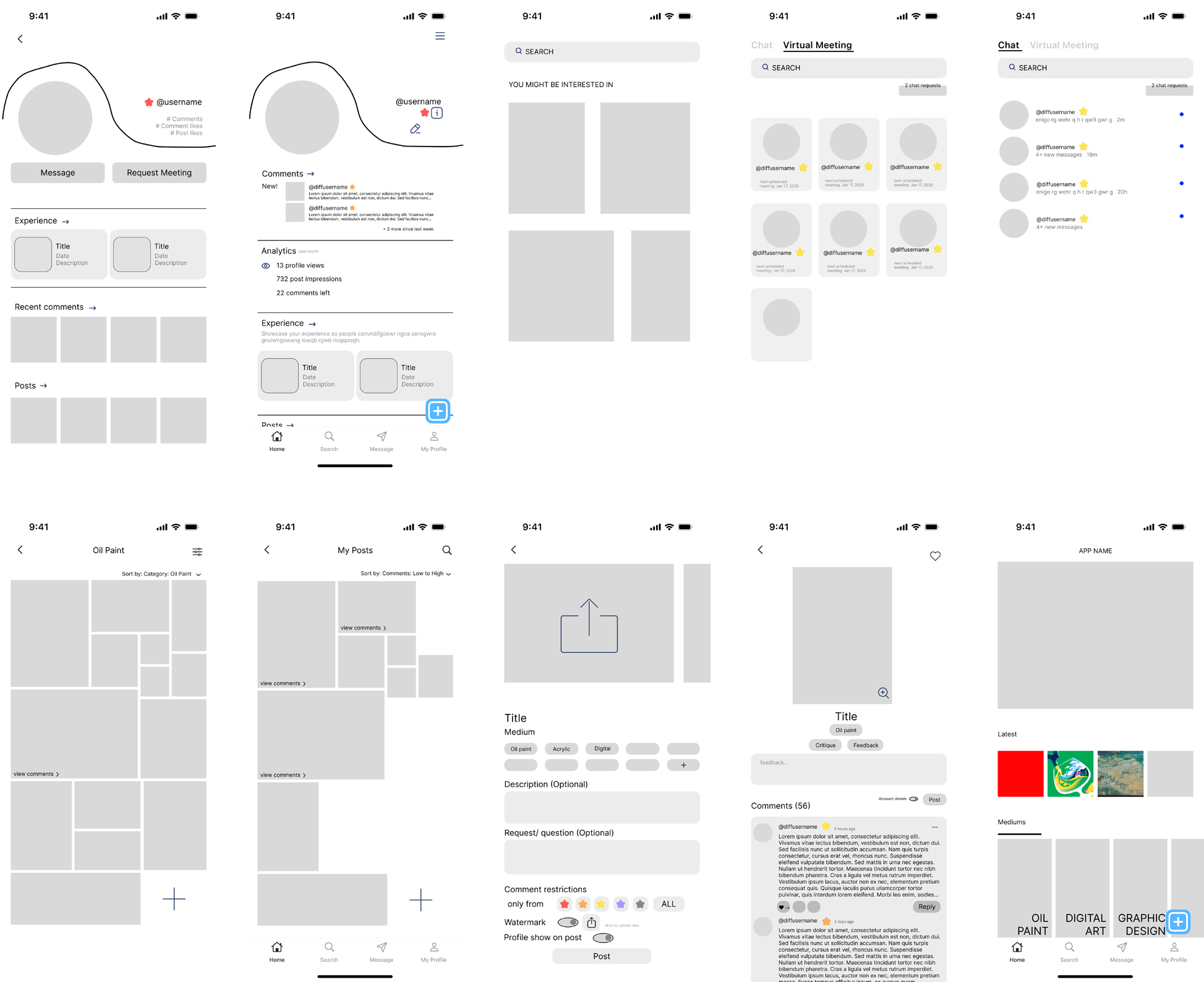 Ten low-fidelity Artique mobile wireframes arranged in two rows, exploring the home feed, artist profile, artwork posting, feedback, and social screens
